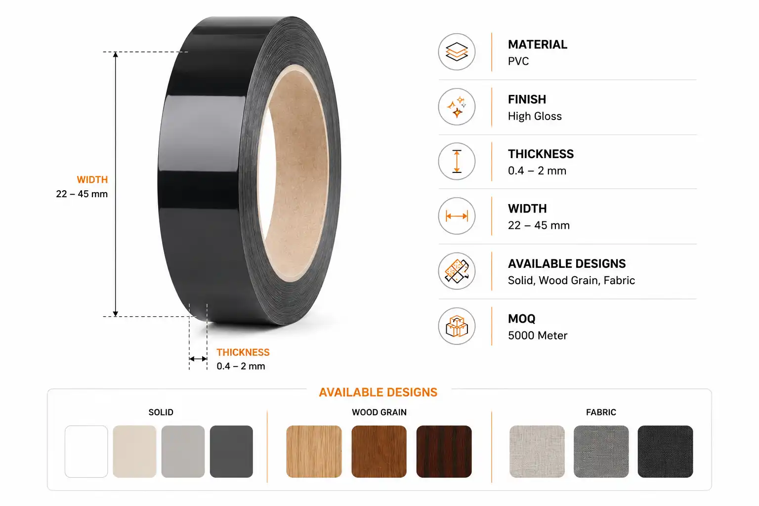 Premium PVC Edge Banding Tape (High Gloss Finish) | Solid, Wood Grain & Fabric | 22–45 mm Width